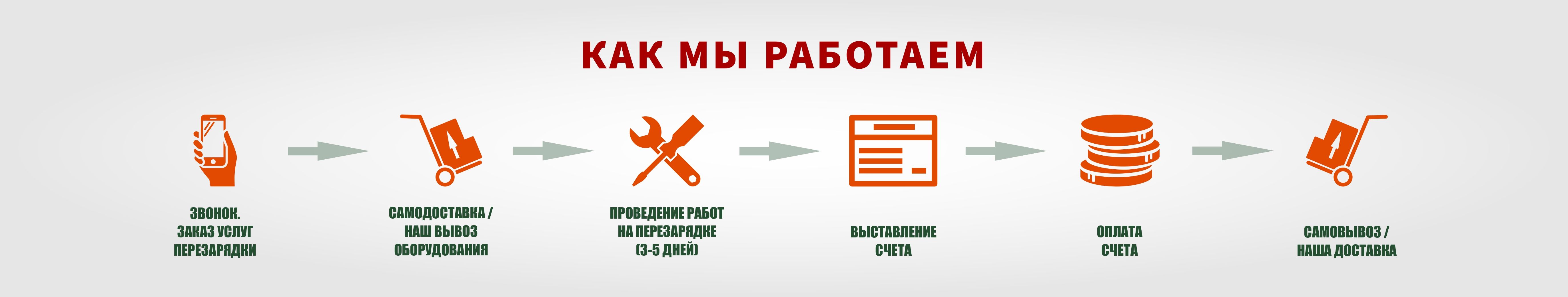 Шапка сайта 2635х500 page 0001